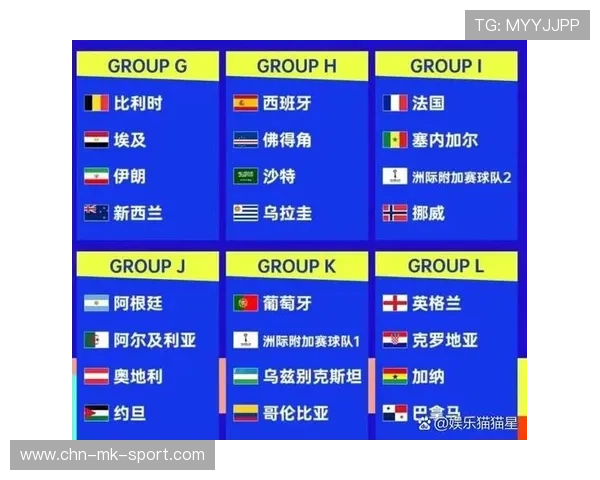 盘点世界杯历史上著名的“揭幕战闷平”：2026 美国队首秀攻击线火力深度分析。